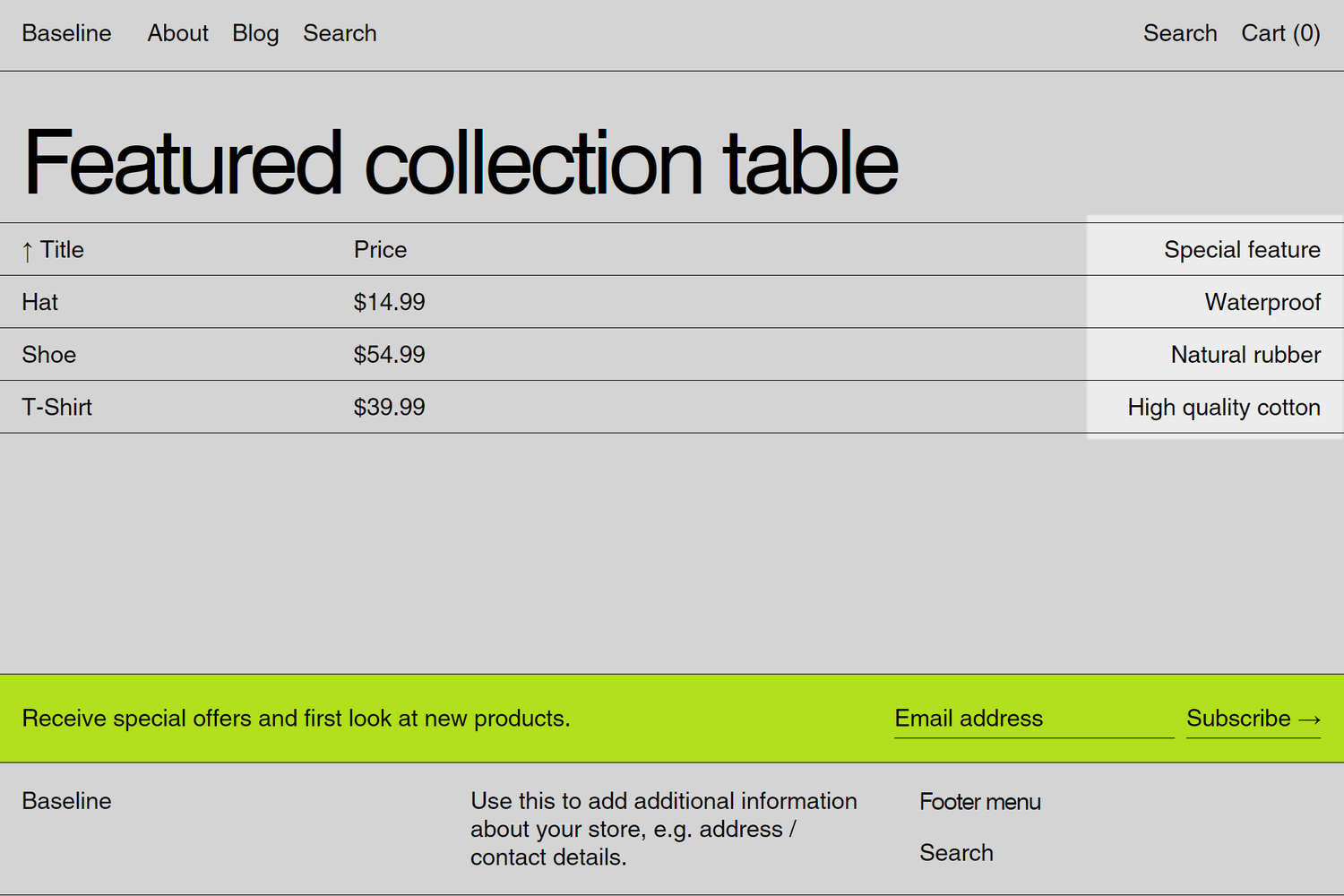 A Featured collection table section on a store's home page.