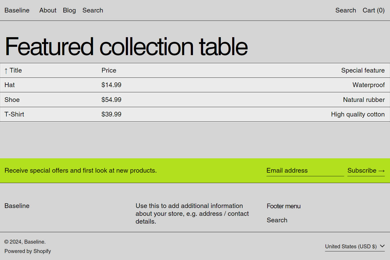 An example grid layout for a store's Featured collection table section