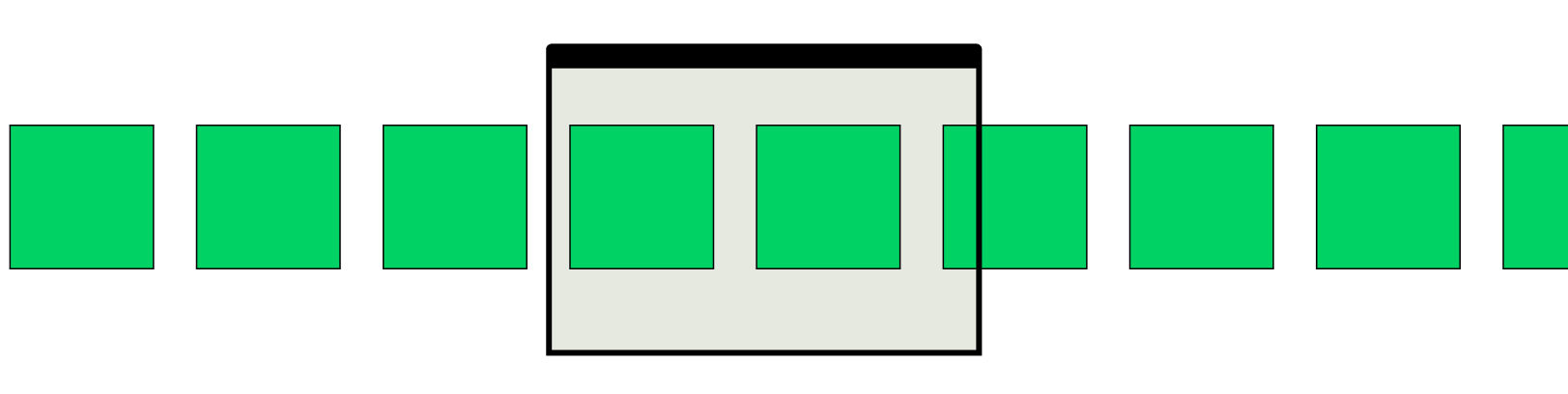 Example of carousel layout