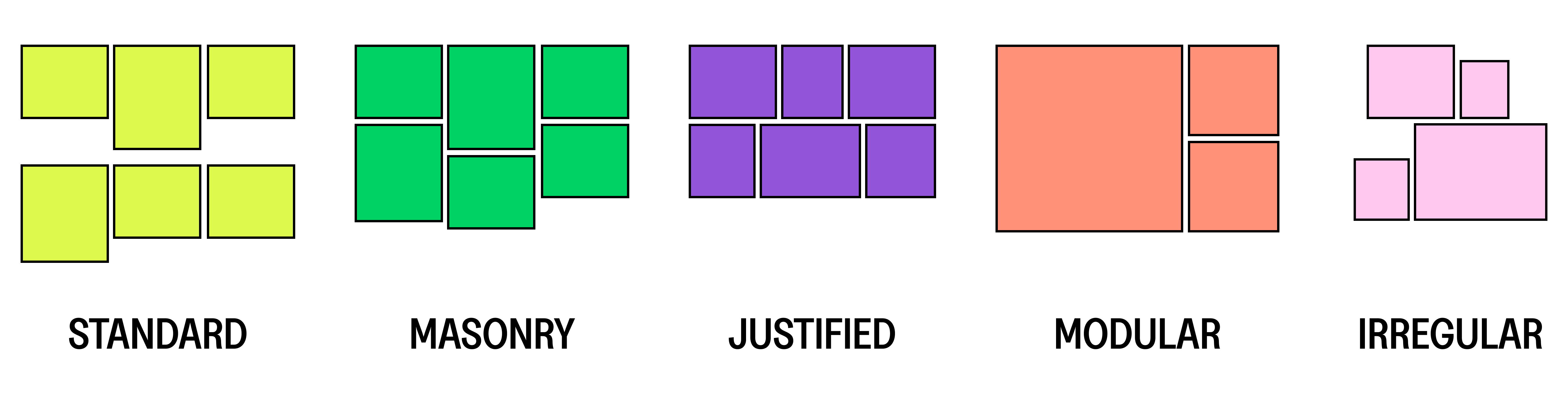 Different grid layouts available