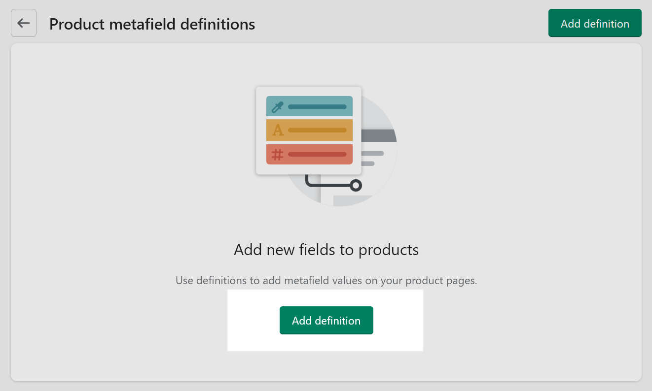 The Products metafield definitions page in Shopify admin.