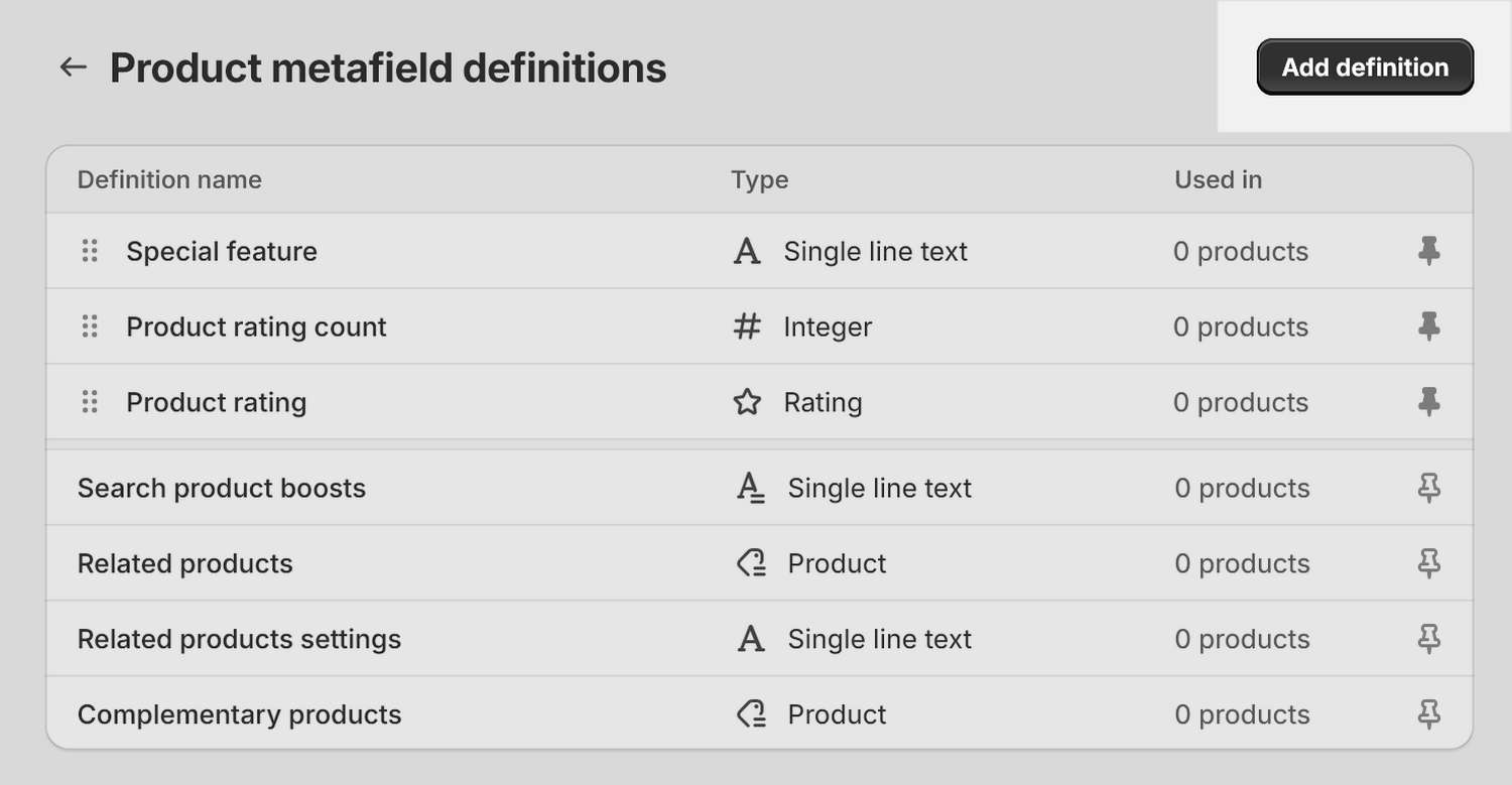 The Product metafield definitions page in Shopify admin.