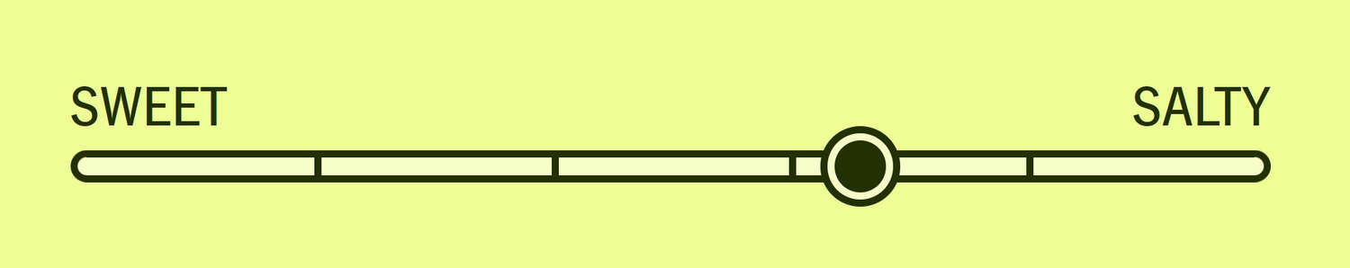 An example of a Comparative scale using Sweet and Salty as variables.