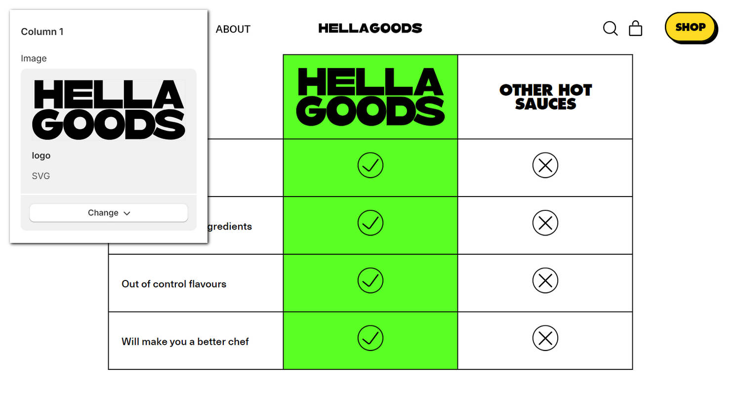 A Comparison table section on a store's home page in Theme editor.