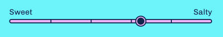 An example of a Comparative scale using Sweet and Salty as variables.