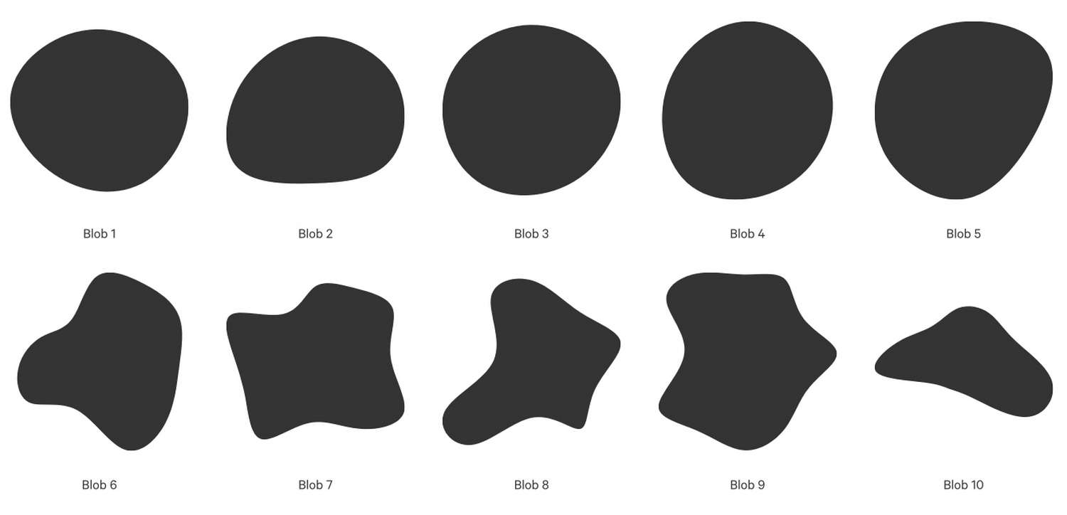 Blobs